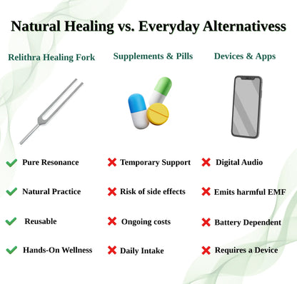 Relithra™ Healing Fork