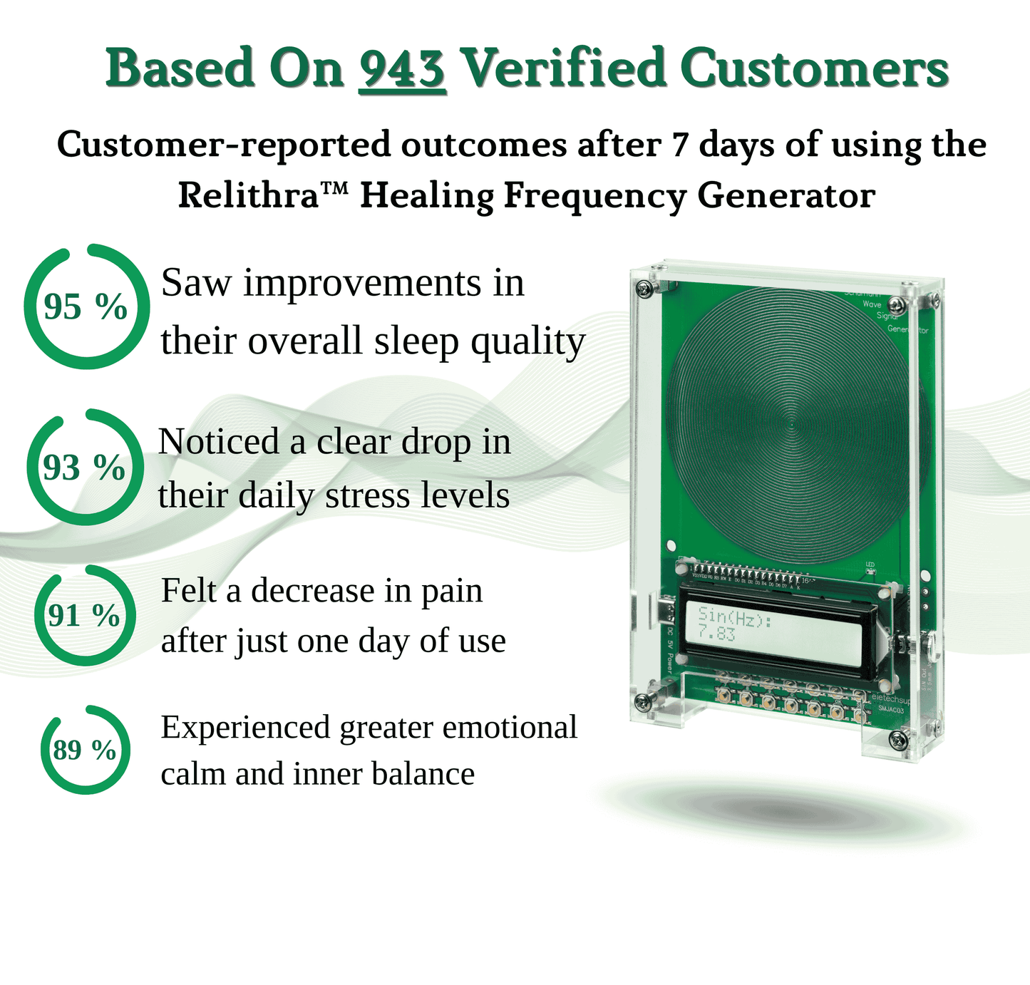 Relithra™ Healing Frequency Generator