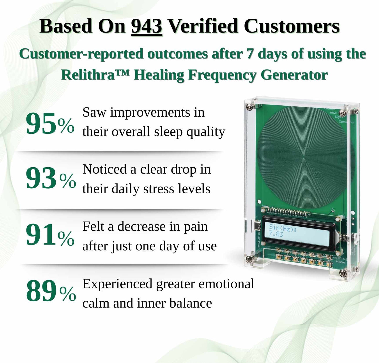 Relithra™ Healing Frequency Generator