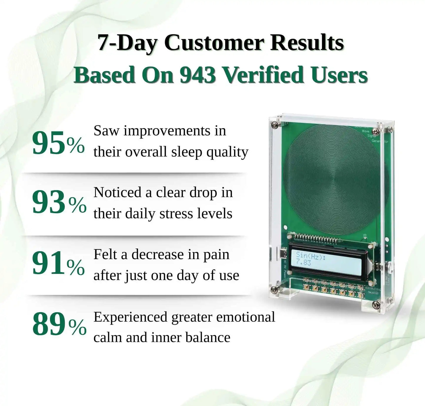 Relithra™ Healing Frequency Generator