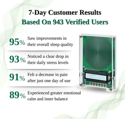Relithra™ Healing Frequency Generator