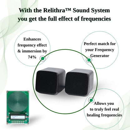 Relithra™ Sound System